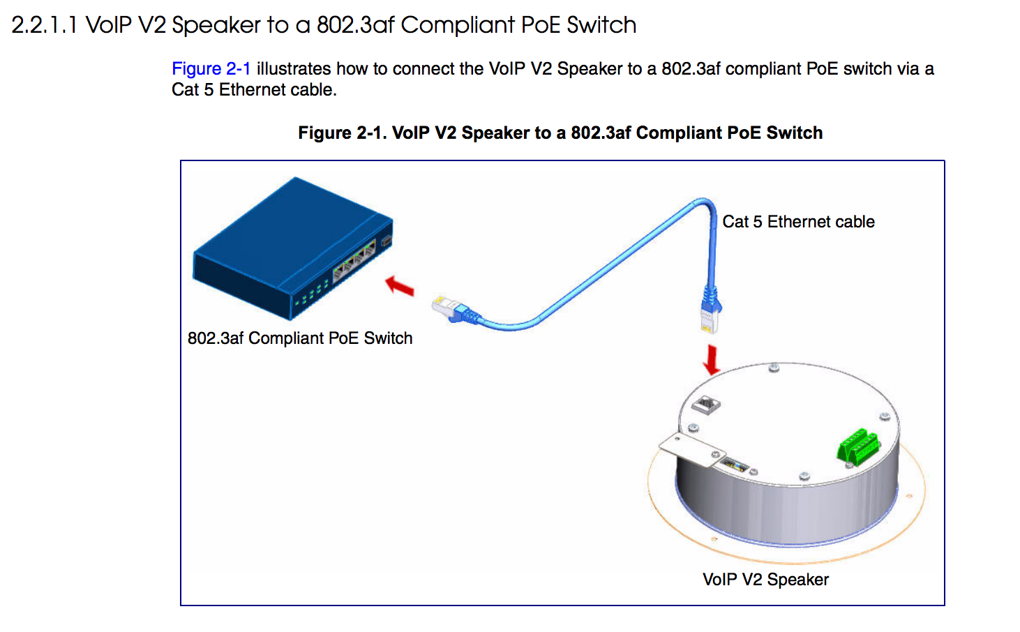 Connect Speaker PoE Connect Speaker PoE
